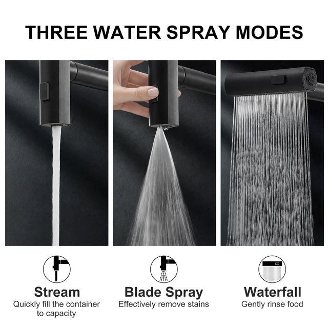 Alt view image 3 of 7 - Black Waterfall Kitchen Faucet with Pull Down Sprayer & Soap Dispenser Stainless Steel Single Handle Faucet with 3 Spray Modes for Farmhouse, RV, Laundry, Bar and Utility Sinks