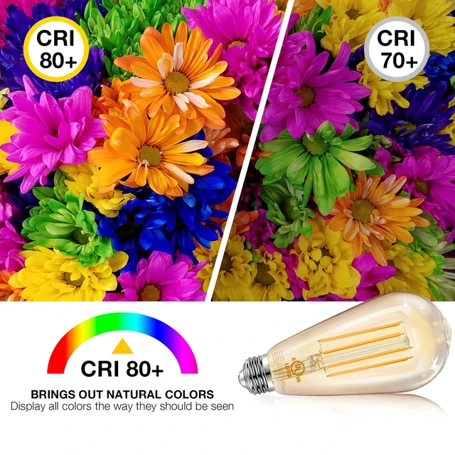 Alt view image 4 of 7 - 4 Pack Vintage LED Edison Bulbs, E26 Led Bulb 60W Equivalent, Dimmable Led Light Bulbs, High Brightness 800 LM Amber Warm 2200K, ST58 Antique Filament Bulbs, Clear Glass Style for Home