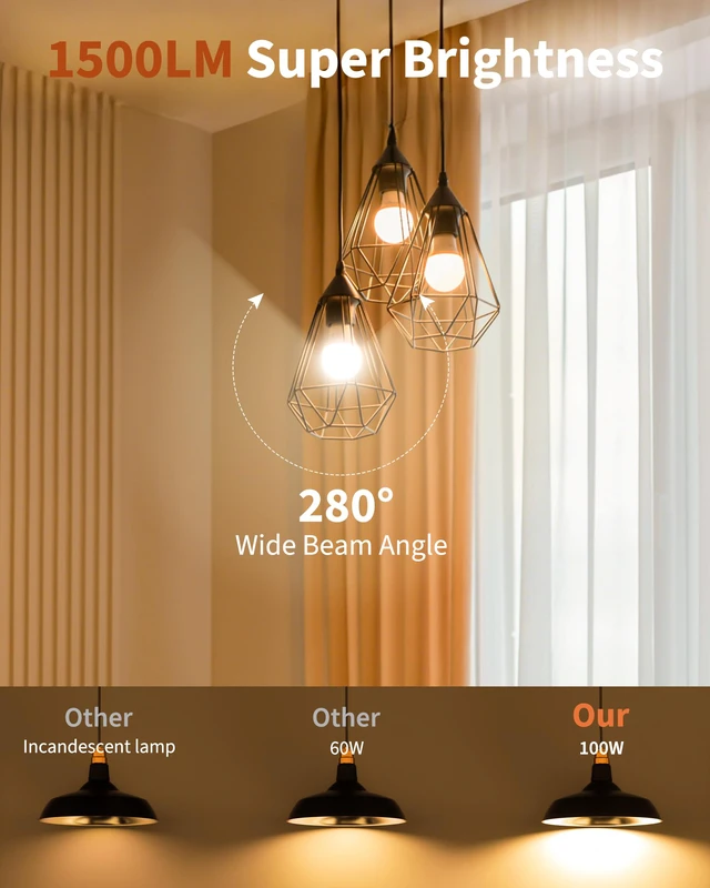 Alt view image 4 of 7 - 12 Pack LED Light Bulbs 100 Watt Equivalent, A19 Soft Warm White 2700K 15W Super Bright White Light 1500 LM, E26 Standard No Flicker Energy Saving Lamp Bulb for Home, Bedroom, Office, Non-Dimmable
