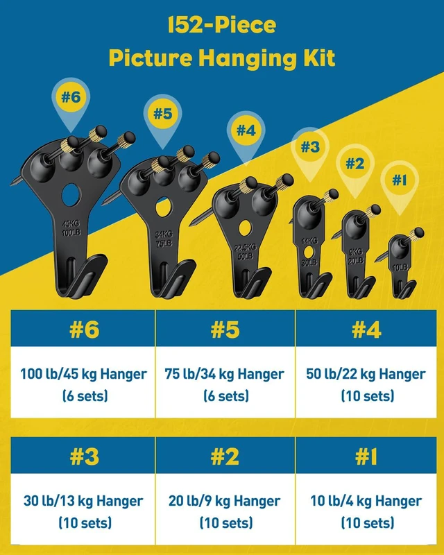 Alt view image 2 of 7 - 152 Pcs Picture Hanging Kit, 10 lb, 20 lb, 30 lb, 50 lb, 75 lb, 100 lb Heavy Duty Picture Hangers for Drywall & Wood, Picture Hanging Hooks for Hanging Photos Mirrors Paintings,Black