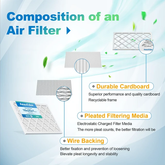 Alt view image 4 of 6 - 16x25x1 Air Filter 4 Pack MERV 8 Dust Defense MPR 600 FPR 5 HVAC AC Furnace Pleated Filters Replacement for Home Office (Actual Size: 15.69x24.69x0.81 Inches)