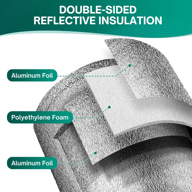 Alt view image 3 of 6 - Reflective Window Insulation Roll, 48 in x 10 ft Heat Blocker Window insulation for summer heat, double-sided reflective foil, foam core, RV and home windows, folded for shipping