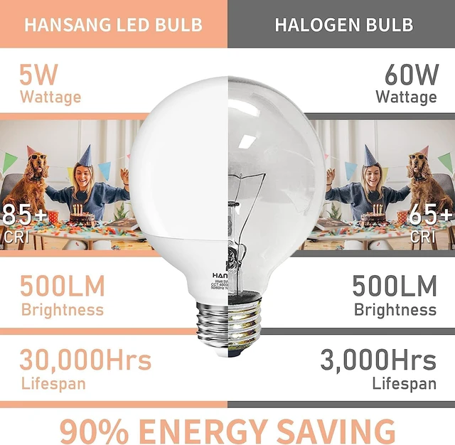Alt view image 7 of 7 - 8 Pack G25 LED Globe Vanity Light Bulbs 4000K Natural White 60W Equivalent Bathroom Light Bulbs, E26 Base, CRI85+ Eye-Friendly, Type G Round Light Bulb for Makeup Mirror, 120V, 5W, 500LM, Non-Dimmable