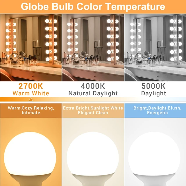 Alt view image 3 of 7 - 8 Pack G25 Vanity Light Bulbs for Bathroom 2700K Warm White 60W Equivalent LED Globe Light Bulbs, E26 Base, CRI85+ Eye-Friendly, Type G Round Light Bulb Over Mirror, 120V, 5W, 500LM, Non-Dimmable