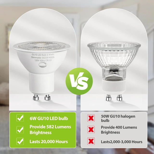 Alt view image 3 of 7 - 12 Pack GU10 LED Light Bulbs Dimmable 6W (50W Halogen Eq),2700K Warm White 582LM Flicker-Free,38° Beam Angle, 25000-Hour Lifespan, for Track Lights,Recessed Cans, Under-Cabinet, Display Cases & More