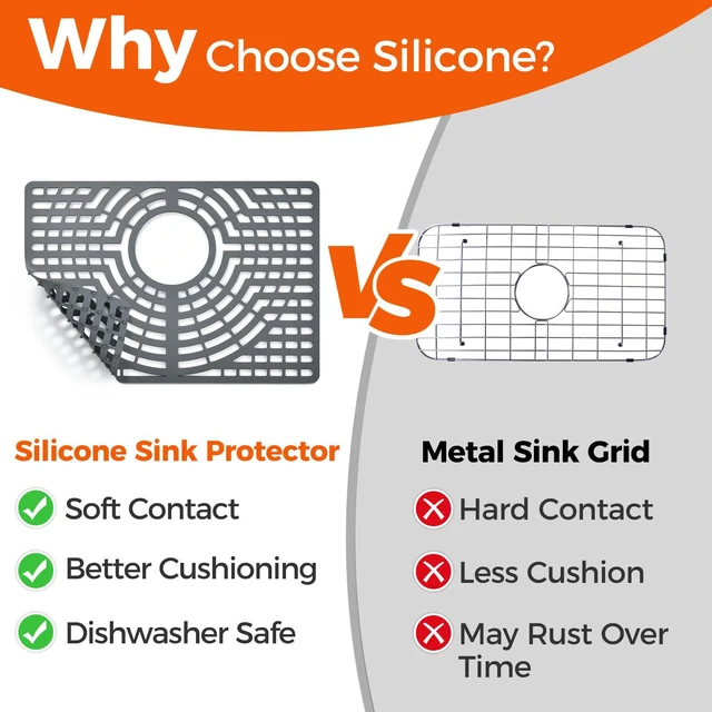 Alt view image 5 of 7 - Silicone Sink Protector for Kitchen Sink, 19"x13" Rear Drain Scratch protection, cushions fragile dishes and glassware, dishwasher safe, food-grade silicone, 446°F heat resistant