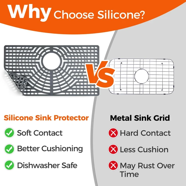Alt view image 5 of 7 - Silicone Sink Protector for Kitchen Sink, 26x14" Rear Drain Scratch protection, cushions fragile dishes and glassware, dishwasher safe, food-grade silicone, 446°F heat resistant