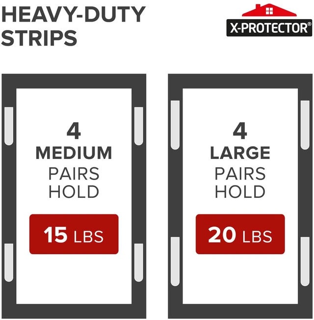 Alt view image 5 of 7 - Picture Hanging Strips - 28 Pairs Damage Free Picture Hangers Self Adhesive Wall Hangers Without Nails - Heavy Duty Wall Hanging Strips - Walls Sticky for Hanging Up to 20 LBS (Size M+L)