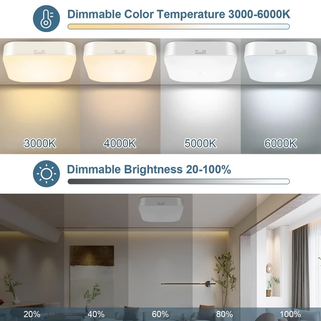 Alt view image 2 of 6 - Rechargeable Motion Sensor Ceiling Light with Remote, Wireless, 3000K-6000K Battery Operated, Motion Activated, Indoor Use for Closet, Shower, Hallway, Garage, Pantry, Stair and Bathroom