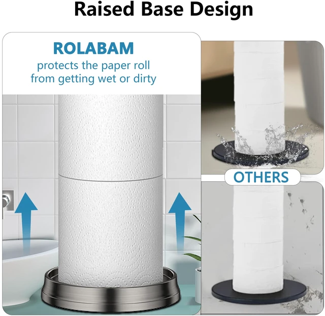 Alt view image 3 of 6 - Toilet Paper Holder Stand with Reserve Function, Free Standing Toilet Paper Holder for Bathroom, Toilet Paper Stand with Reserve for 4 Rolls 22.5" Height (2 Pack, Brushed Nickel)