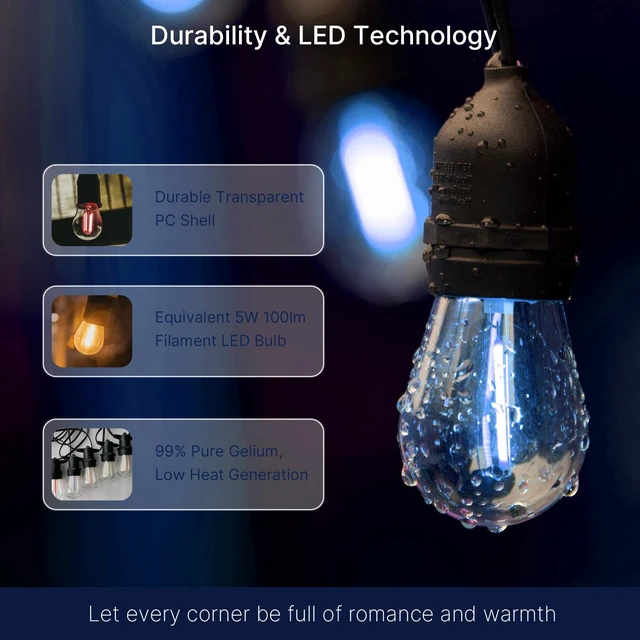 Alt view image 3 of 7 - 48 Pack S14 Colored LED String Light Bulbs, Waterproof Outdoor Replacement Bulbs, E26 Base, CRI80, Red/Green/Blue/Warm White