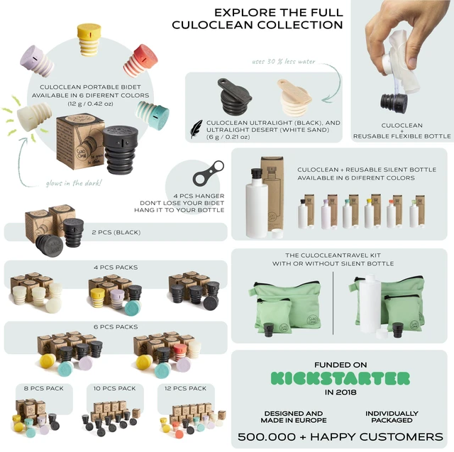 Alt view image 6 of 6 - CuloClean Portable Bidet for Toilet, Travel, or Camping. Compatible with Any Plastic Bottle. Discreet, Sanitary or Travel Shower, Attachable Stopper, Backcountry Bidet Nozzle (8)