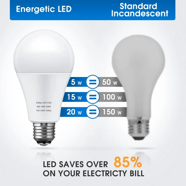 Alt view image 3 of 7 - 3 Way LED Light Bulbs 50-100-150W Equivalent A21 Daylight White 3-Way LED Light Bulb 5000K E26 Medium Base 600LM-1250LM-1850LM, Perfect for Table Lamp, Floor Lamp, Desk Lamp, 2 Pack