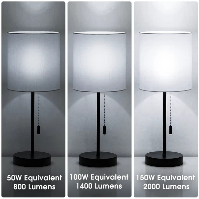 Alt view image 5 of 7 - 3 Way LED Light Bulbs 50-100-150W Equivalent A21 Daylight White 3-Way LED Light Bulb 5000K E26 Medium Base 600LM-1250LM-1850LM, Perfect for Table Lamp, Floor Lamp, Desk Lamp, 2 Pack