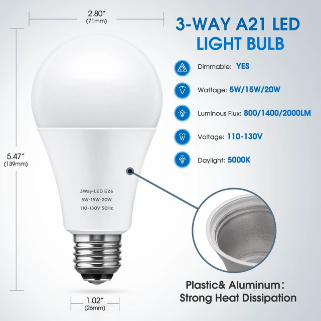 Alt view image 6 of 7 - 3 Way LED Light Bulbs 50-100-150W Equivalent A21 Daylight White 3-Way LED Light Bulb 5000K E26 Medium Base 600LM-1250LM-1850LM, Perfect for Table Lamp, Floor Lamp, Desk Lamp, 2 Pack