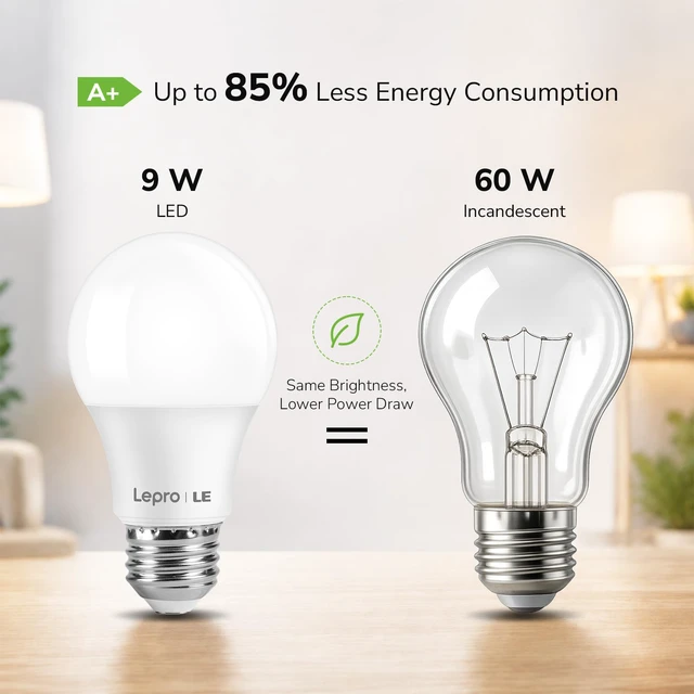 Alt view image 3 of 7 - A19 E26 LED Light Bulbs 9W 800 Lumens Daylight White 5000K 10 Pack 60W equivalent,Non-dimmable,Energy saving,Long lifespan,80 CRI,Flicker-free,Living room,Bedroom,Kitchen,Dinning room,lamp