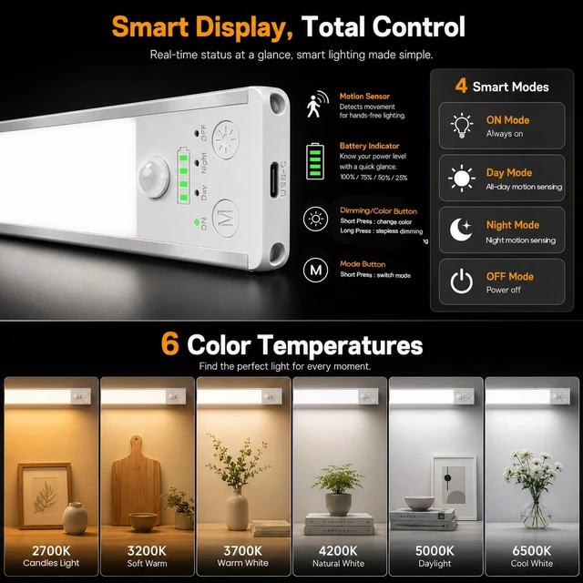 Alt view image 2 of 7 - 10.5 Inch Under Cabinet Lighting, 6 Color Temps Motion Sensor Light Indoor, LED Power Display Rechargeable Battery Operated Closet Light, Magnetic Dimmable Under Counter Lights for Kitchen-2 Pack