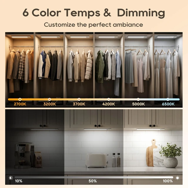 Alt view image 6 of 7 - 10.5 Inch Under Cabinet Lighting, 6 Color Temps Motion Sensor Light Indoor, LED Power Display Rechargeable Battery Operated Closet Light, Magnetic Dimmable Under Counter Lights for Kitchen-2 Pack