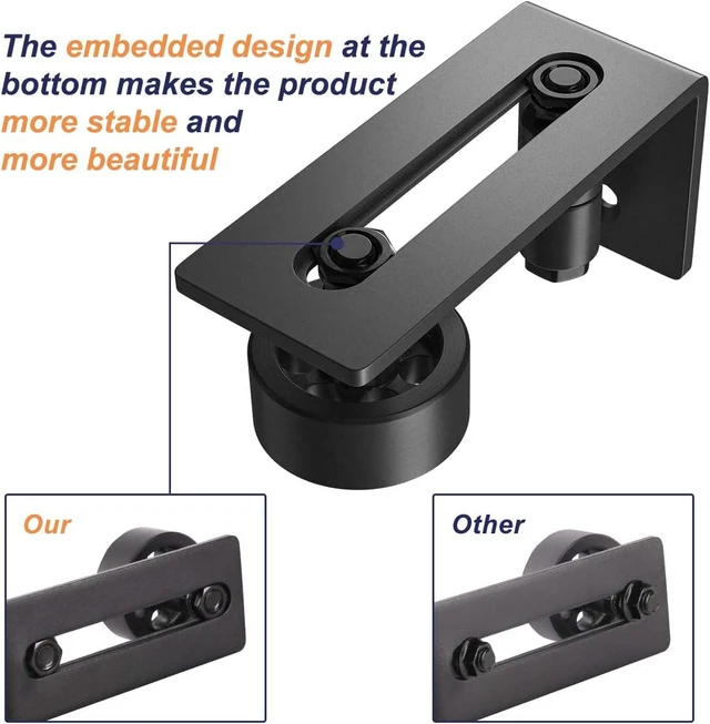 Alt view image 2 of 7 - Sliding Barn Door Floor Guide for Bottom Adjustable Roller 8 Setup Options for DIYers - Flush Design Bottom Flat Barn Door Floor Guide Stay Roller (Black) 2PCS