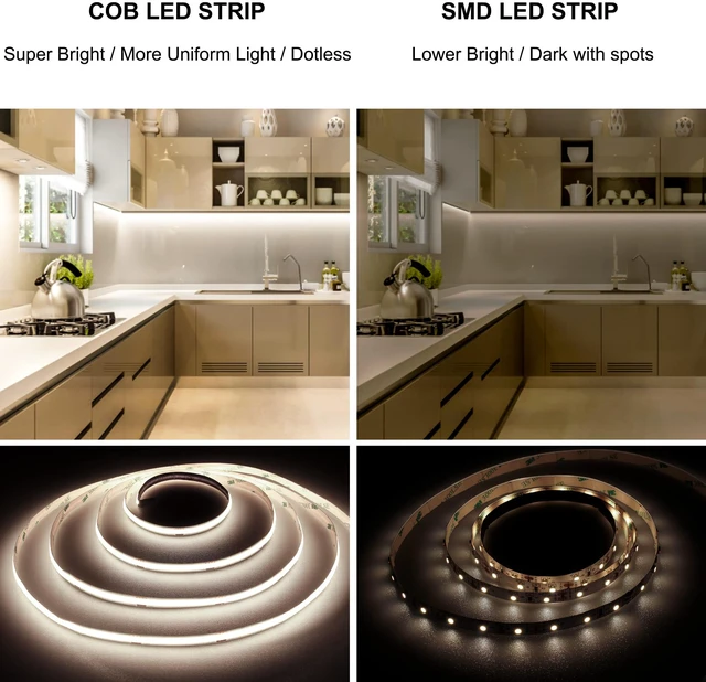 Alt view image 6 of 6 - LED Strip Lights 32.8FT,Dimmable cob led Strip with Adapter and Remote,24V Strip Lights CRI90+ 8mm Wide 3840leds,Natural White 4000K Indoor led Tape,Perfect for Cabinet,Room,Kitchen,TV