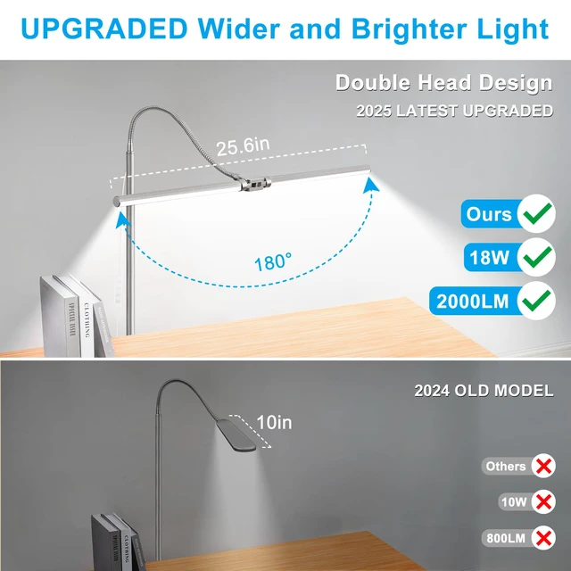 Alt view image 2 of 7 - Bright Floor Lamp, 18W/2000LM Silver LED Floor Lamp with Double Head Adjustable Gooseneck, Dimmable Craft Light for Sewing Tatoo PuzzleEye Caring Reading Lamps for Living Room Bedroom Office