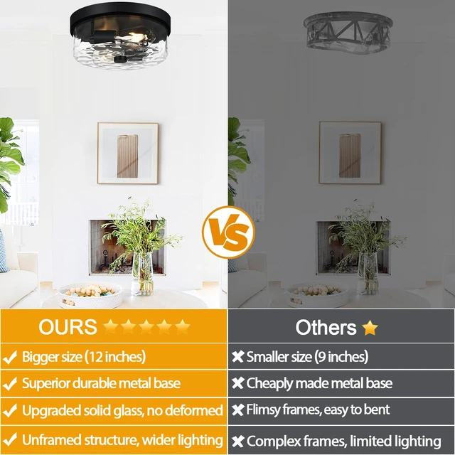 Alt view image 2 of 7 - Flush Mount Ceiling Light Fixtures, 2-Light Black Ceiling Mount for Farmhouse with Water Ripple Glass Lampshade, Industrial Flush Mount Light Fixture for Hallway, Kitchen, Entryway and Foyer
