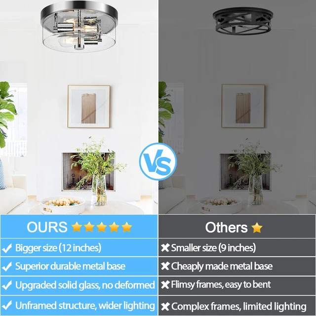 Alt view image 2 of 7 - Flush Mount Ceiling Light Fixtures, 2-Light Chrome Ceiling Mount for Farmhouse with Seeded Glass Lampshade, Industrial Hall Flush Mount Light Fixture for Hallway, Kitchen, Entryway, Bedroom and Foyer