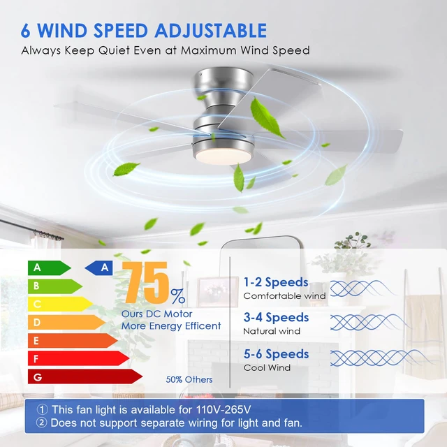Alt view image 2 of 7 - 46" Ceiling Fan with Lights Low Profile, Flush Mount Ceiling Light with Remote and 5 Blades, Mute Reversible Motor, 6 Speeds and 3CCT Dimming, Modern Fan Light for Indoor Bedroom, Silver