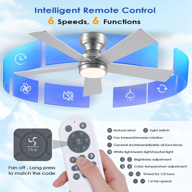 Alt view image 4 of 7 - 46" Ceiling Fan with Lights Low Profile, Flush Mount Ceiling Light with Remote and 5 Blades, Mute Reversible Motor, 6 Speeds and 3CCT Dimming, Modern Fan Light for Indoor Bedroom, Silver