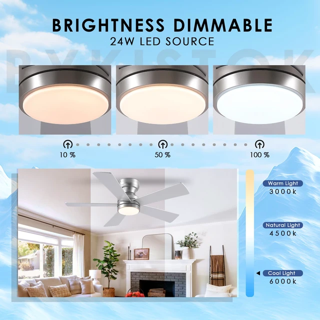 Alt view image 6 of 7 - 46" Ceiling Fan with Lights Low Profile, Flush Mount Ceiling Light with Remote and 5 Blades, Mute Reversible Motor, 6 Speeds and 3CCT Dimming, Modern Fan Light for Indoor Bedroom, Silver