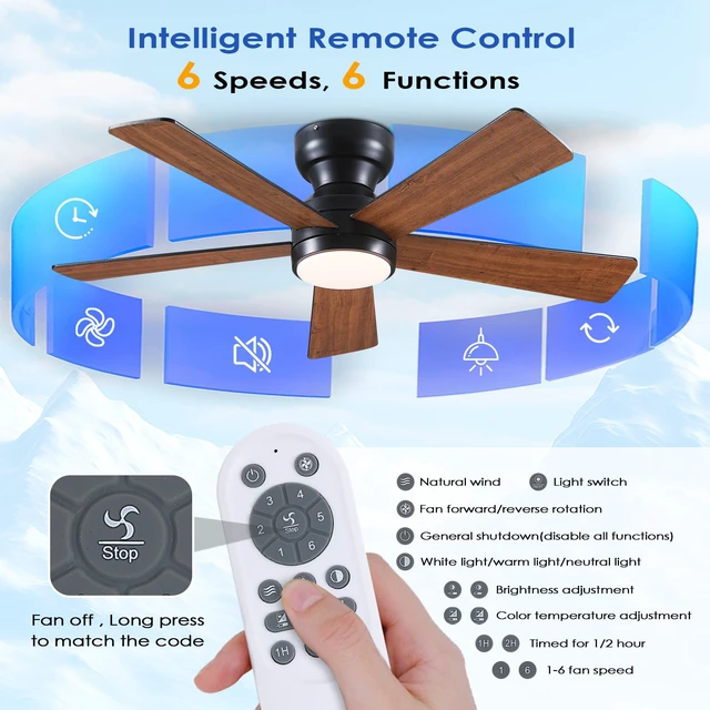 Alt view image 4 of 7 - Ceiling Fans with Lights Flush Mount - 46in Low Profile Ceiling Fan Remote Control with 5 Dual-Sided Blades, Reversible 6 Speeds, Dimming & 2H Timing, Indoor Fan Light for Bedroom, Kitchen
