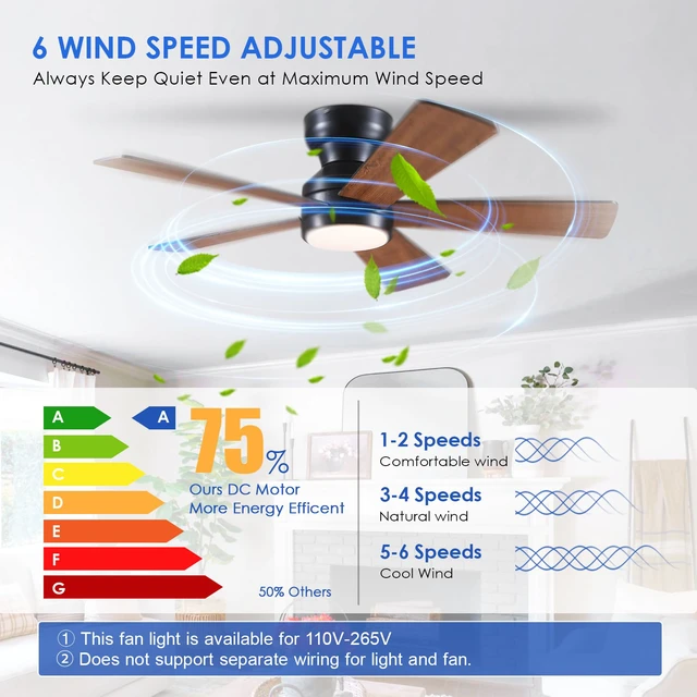 Alt view image 2 of 7 - Ceiling Fans with Lights Flush Mount - 46in Low Profile Ceiling Fan Remote Control with 5 Dual-Sided Blades, Reversible 6 Speeds, Dimming & 2H Timing, Indoor Fan Light for Bedroom, Kitchen