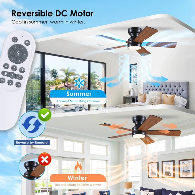 Alt view image 5 of 7 - Ceiling Fans with Lights Flush Mount - 46in Low Profile Ceiling Fan Remote Control with 5 Dual-Sided Blades, Reversible 6 Speeds, Dimming & 2H Timing, Indoor Fan Light for Bedroom, Kitchen