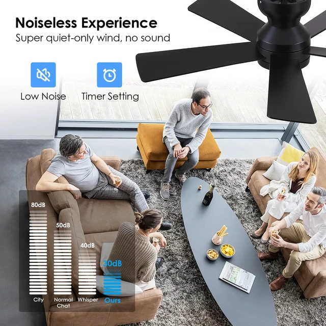 Alt view image 7 of 7 - Ceiling Fans with Lights Flush Mount - 46in Low Profile Ceiling Fan Remote Control with 5 Dual-Sided Blades, Reversible 6 Speeds, Dimming & 2H Timing, Indoor Fan Light for Bedroom, Kitchen