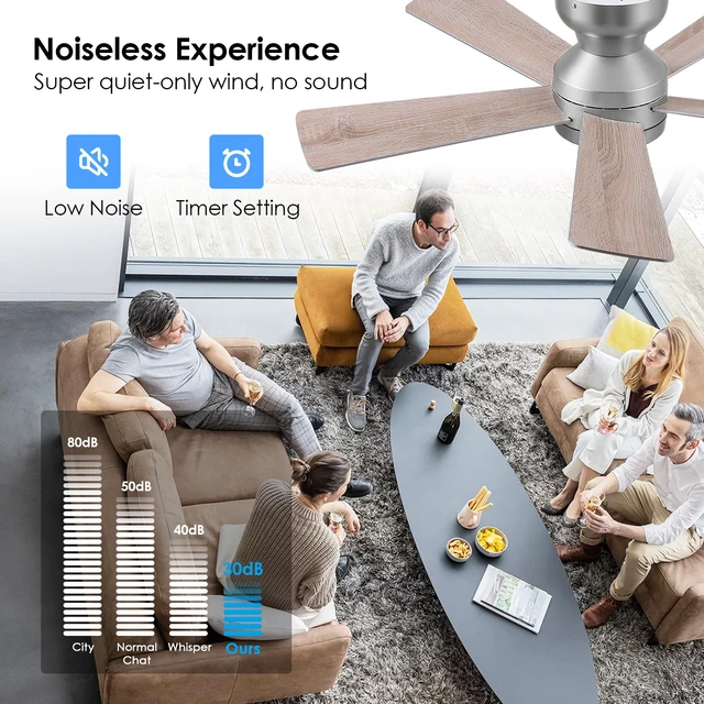 Alt view image 7 of 7 - 46" Ceiling Fan with Lights Low Profile, Flush Mount Ceiling Light with Remote and 5 Blades, Mute Reversible Motor, 6 Speeds and 3CCT Dimming, Modern Fan Light for Indoor Bedroom, Silver