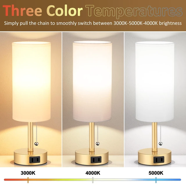 Alt view image 2 of 7 - Gold Bedside Table Lamps Set of 2 - Bedroom Lamp for Desk, AC Outlet 3CCT(3000K/4000K/5000K), LED Bulbs Included, White Fabric Lampshade, 14in Small Lamp for Nightstand, Guest Room, Living Room