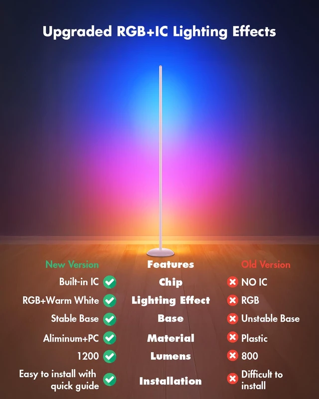 Alt view image 7 of 7 - LED Corner Lamp, Smart RGB Floor Lamp for Living Room, Bedroom 1200LM Dimmable with 16 Million Color Changing, Music Sync, APP & Remote Control, Standing LED Light for Gaming Room - Silver