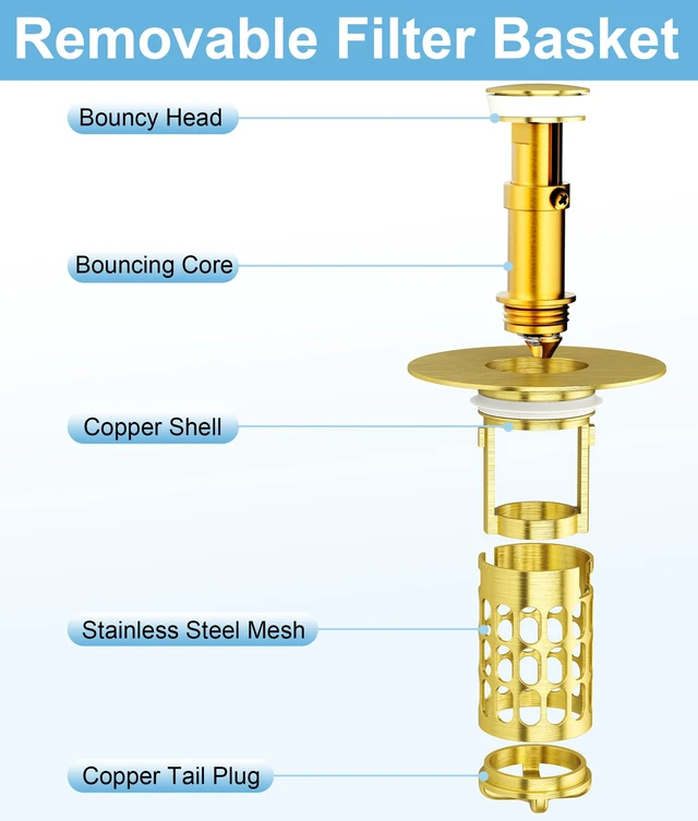 Alt view image 3 of 7 - Upgraded Bathroom Sink Stopper with Hair Catcher - Universal Pop-Up Drain Plug, Stainless Steel & Silicone Seal for 1.1-1.5 Inch Drains, Gold Matte Brushed Finish (Gold Matte Brushed)