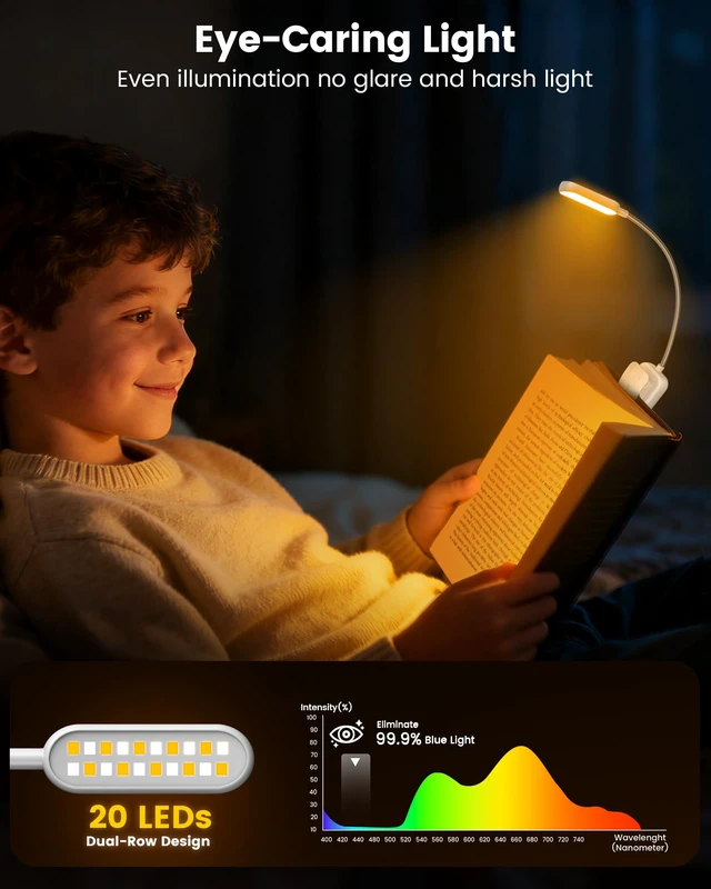 Alt view image 2 of 7 - 20 LED Reading Lights for Books in Bed, Eye Caring Reading Light 5 Colors & 5 Brightness 3100LM Dimmable, 1200mAh Rechargeable Book Light to 90H, Lightweight Clip on Light for Book Lovers