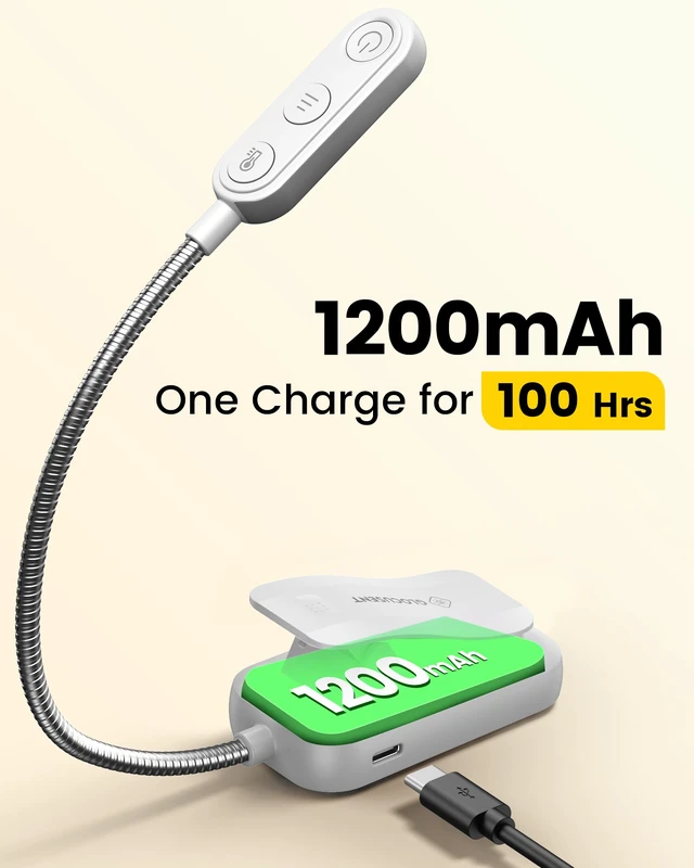 Alt view image 5 of 7 - 20 LED Reading Lights for Books in Bed, Eye Caring Reading Light 5 Colors & 5 Brightness 3100LM Dimmable, 1200mAh Rechargeable Book Light to 90H, Lightweight Clip on Light for Book Lovers