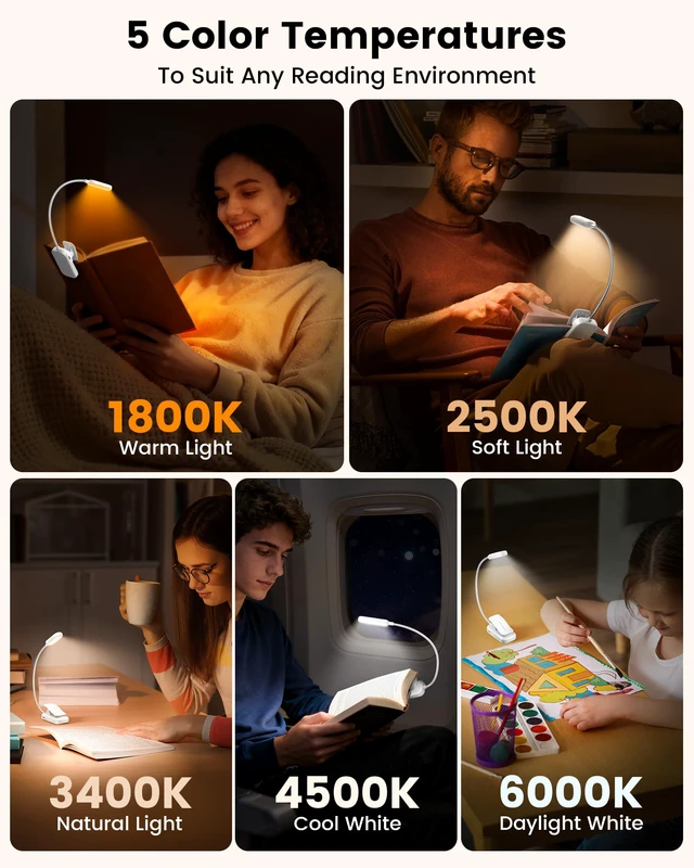 Alt view image 4 of 7 - 20 LED Reading Lights for Books in Bed, Eye Caring Reading Light 5 Colors & 5 Brightness 3100LM Dimmable, 1200mAh Rechargeable Book Light to 90H, Lightweight Clip on Light for Book Lovers