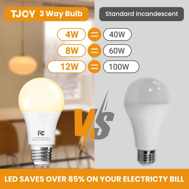 Alt view image 4 of 7 - 3 Way Light Bulbs 40 60 100W Equivalent Soft Warm White 2700K, 4 Pack Dimmable A19 Three Way Light Bulbs E26 Medium Base, 4/8/12W Energy Saving UL Listed for Floor Lamp, Desk Lamp and Table Lamp