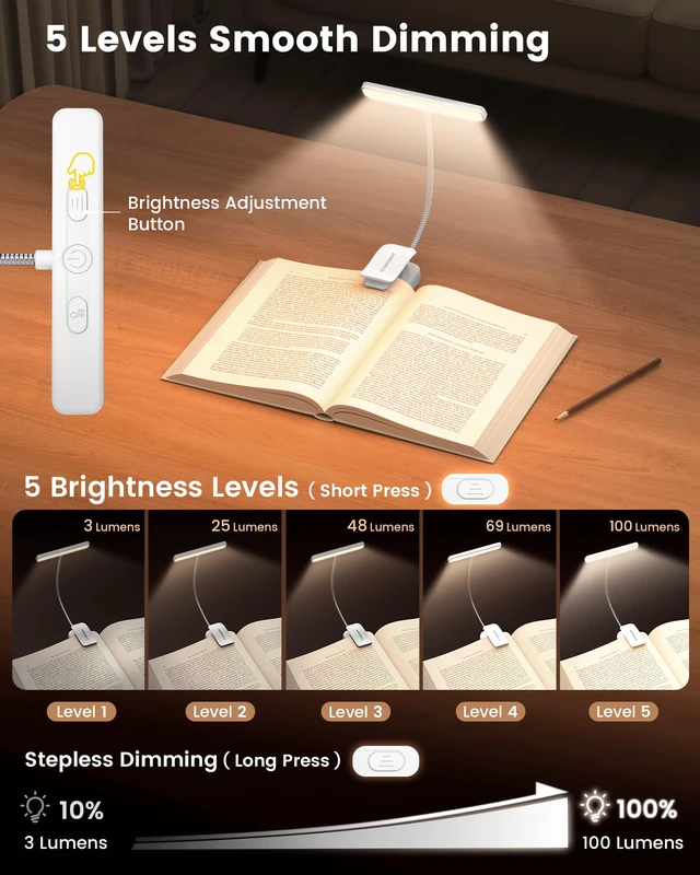 Alt view image 3 of 7 - 26 LED Reading Lights for Books in Bed, Ideal Gifts for Reader Rechargeable Book Light, Eye Caring 5 Amber Colors Stepless Dimming, Travel Lightweight Clip-on, Book Lovers Men Women Kids