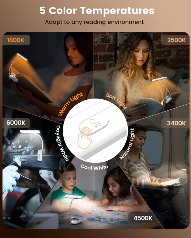 Alt view image 4 of 7 - 26 LED Reading Lights for Books in Bed, Ideal Gifts for Reader Rechargeable Book Light, Eye Caring 5 Amber Colors Stepless Dimming, Travel Lightweight Clip-on, Book Lovers Men Women Kids