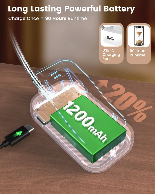 Alt view image 5 of 7 - 26 LED Reading Lights for Books in Bed, Ideal Gifts for Reader Rechargeable Book Light, Eye Caring 5 Amber Colors Stepless Dimming, Travel Lightweight Clip-on, Book Lovers Men Women Kids
