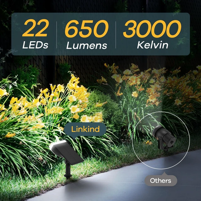 Alt view image 3 of 7 - Solar Lights Outdoor Waterproof Landscape Spotlight Daylight 4 Pack Non-smart, 3 Lighting Modes, 6500K, Dusk to Dawn, In-Ground Wall-Mounted for Garden Backyard Tree Flag Pathway Patio Lawn