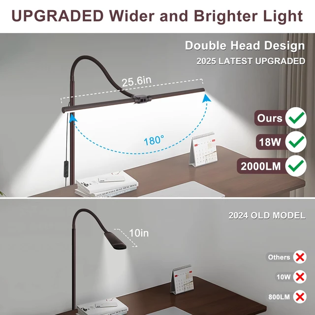 Alt view image 2 of 7 - Floor Lamp, 18W/2000LM Bright LED Floor Lamp with Double Head, Adjustable Gooseneck Dimmable Craft Light for Sewing Tatoo Makeup, Eye Caring Brown Reading Floor Lamps for Living Room Bedroom Office