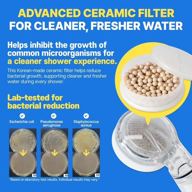 Alt view image 7 of 7 - Filter Showerhead Inspired By Korea's Beauty Culture | Carbon Composite Filter | Single Set (Hose, Mount, Teflon Tape, Wrench) (AJ8200MC-SET-SNG)