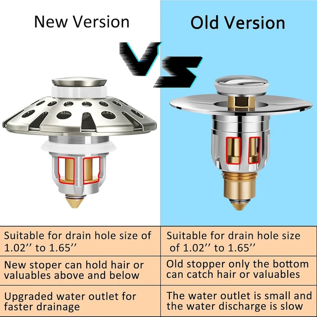 Alt view image 5 of 6 - Bathroom Sink Drain Strainer, 3 in 1 Pop Up Bathroom Sink Stopper Universal Drian Plug with Hair Catcher Cover, for 1.06 in to 1.6 in Sink Drain, Brushed Nickel