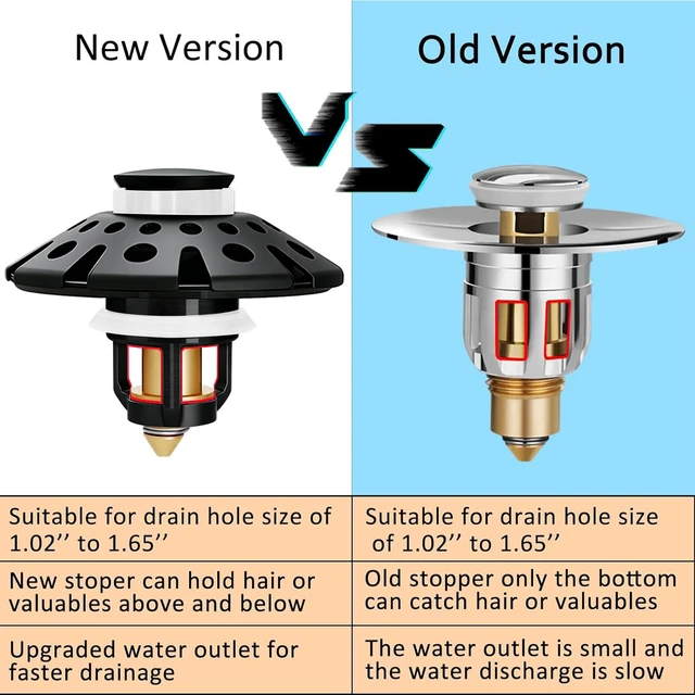 Alt view image 5 of 6 - Bathroom Sink Drain Strainer, 3 in 1 Pop Up Bathroom Sink Stopper Universal Drian Plug with Hair Catcher Cover, for 1.06 in to 1.6 in Sink Drain, Matte Black